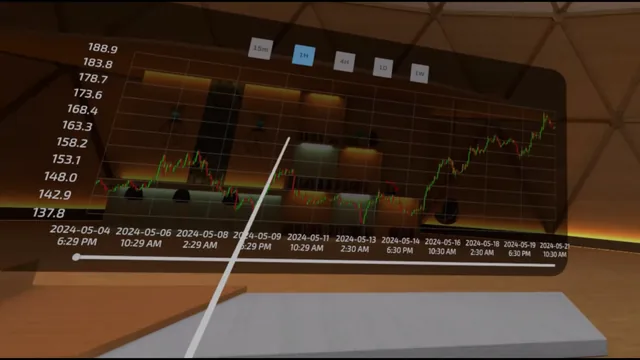Stock VR line and candlestick charts arranged in a virtual trading room.